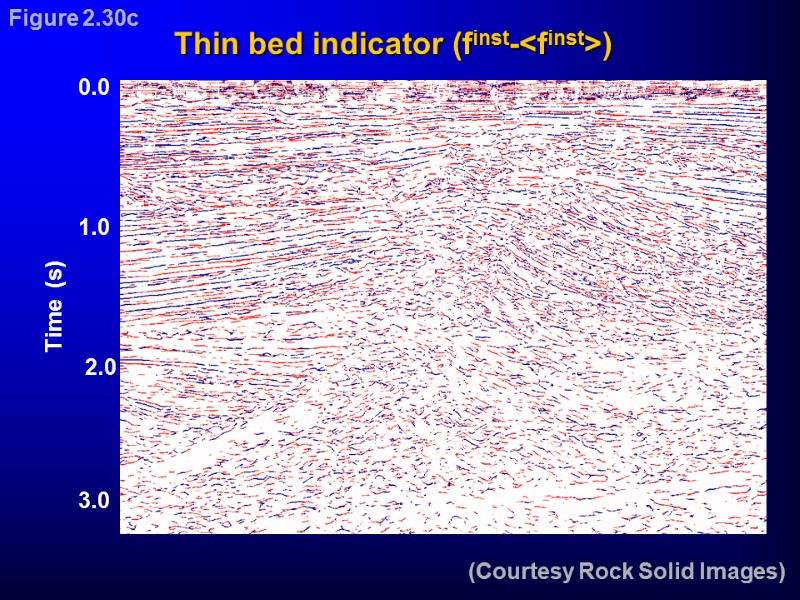 Thin bed indicator (finst-<finst>) (Courtesy Rock Solid Images) Figure 2.30c